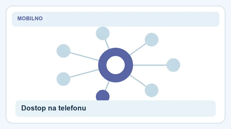 Dostop na telefonu: povezave za Winnerz na Androidu