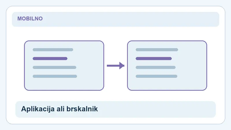 Aplikacija ali brskalnik: primerjava za Winnerz na Androidu