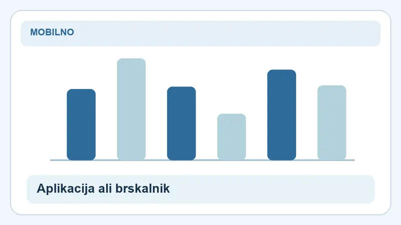 Aplikacija ali brskalnik: stolpci za Aplikacija Winnerz