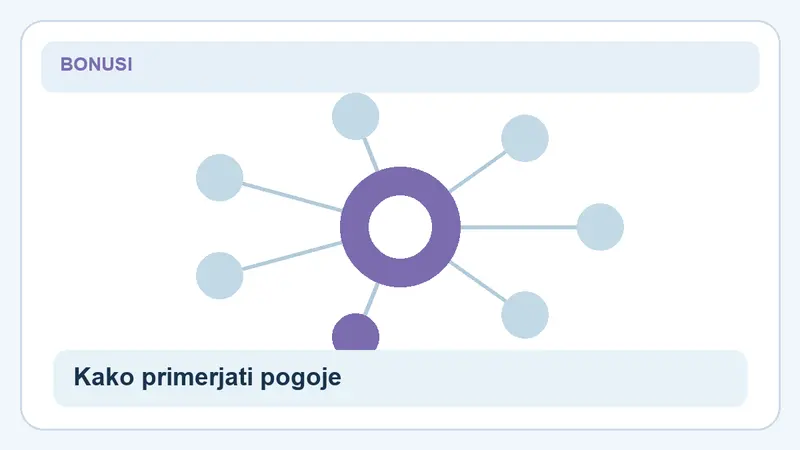 Kako primerjati pogoje: povezave za Winnerz bonus brez pologa