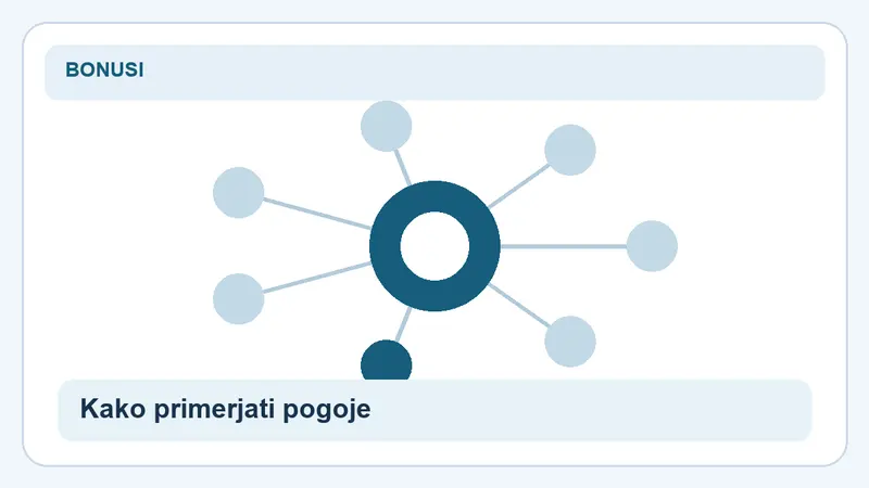 Kako primerjati pogoje: povezave za Bonusi Winnerz Casino