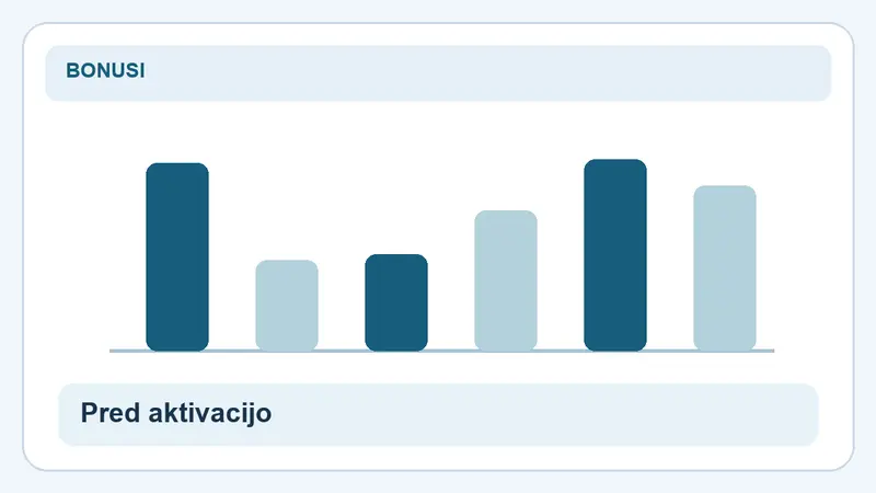 Pred aktivacijo: stolpci za Bonusi Winnerz Casino
