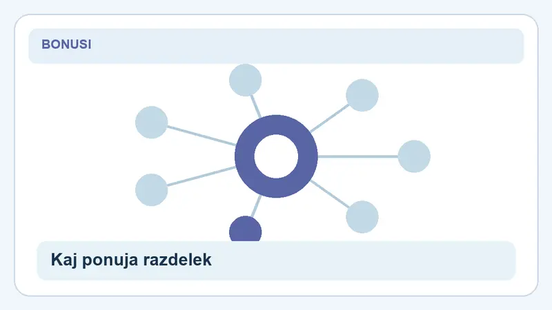 Kaj ponuja razdelek: povezave za Winnerz cashback