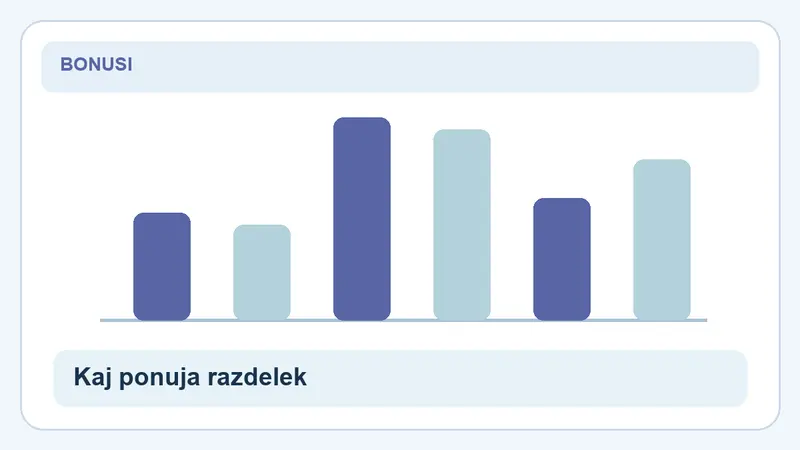 Kaj ponuja razdelek: stolpci za Winnerz cashback