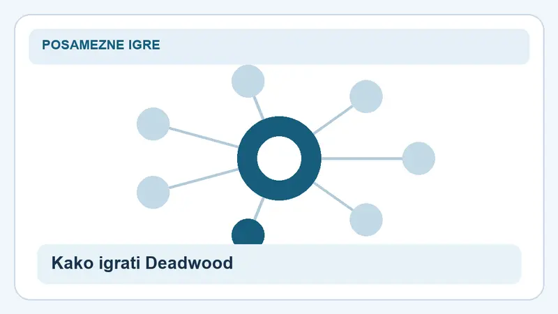 Kako igrati Deadwood: povezave za Deadwood