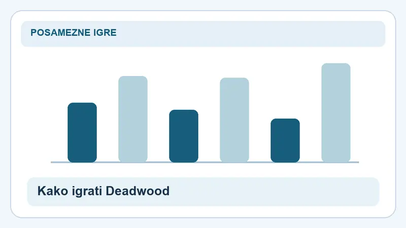 Kako igrati Deadwood: stolpci za Deadwood