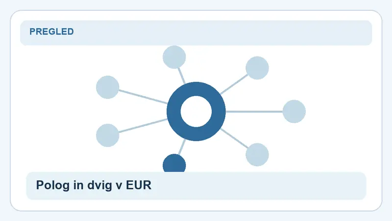Polog in dvig v EUR: povezave za Winnerz Casino Slovenija