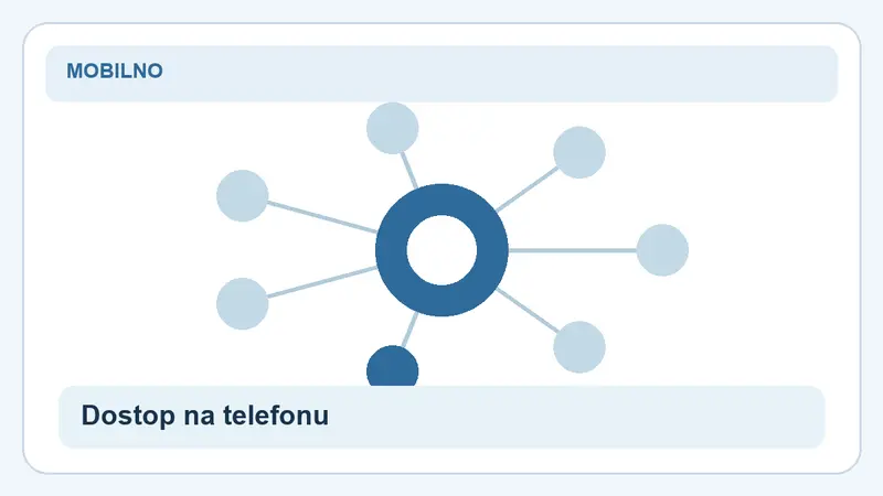 Dostop na telefonu: povezave za Winnerz na iPhonu
