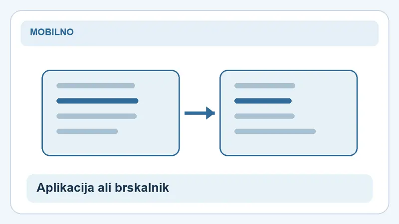 Aplikacija ali brskalnik: primerjava za Winnerz na iPhonu