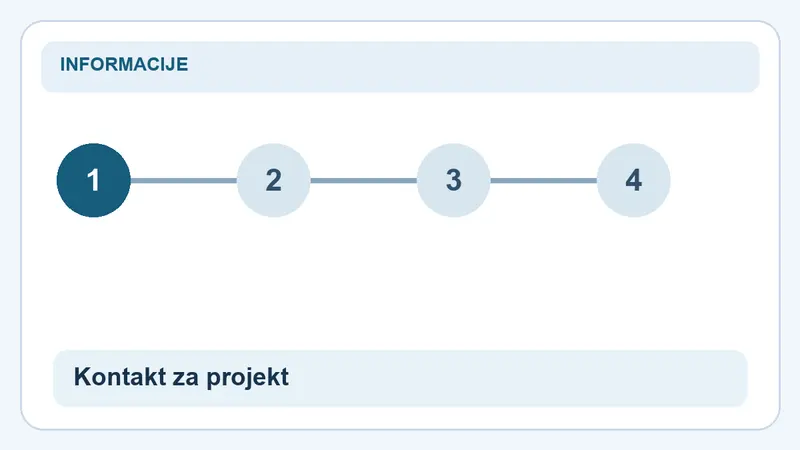 Kontakt za projekt: koraki za Kontakt