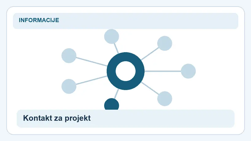 Kontakt za projekt: povezave za Kontakt