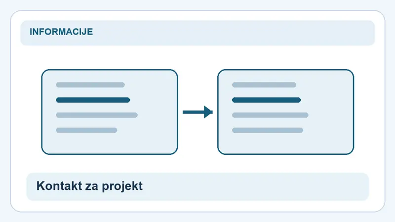 Kontakt za projekt: primerjava za Kontakt