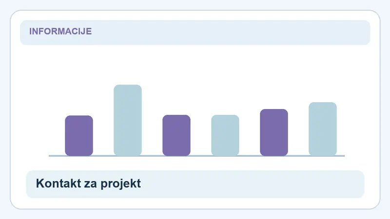 Kontakt za projekt: stolpci za Kontakt
