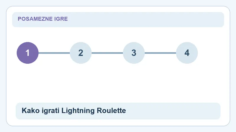 Kako igrati Lightning Roulette: koraki za Lightning Roulette