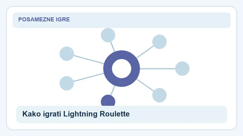 Kako igrati Lightning Roulette: povezave za Lightning Roulette