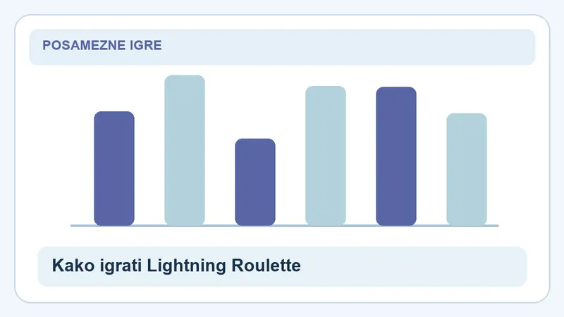 Kako igrati Lightning Roulette: stolpci za Lightning Roulette