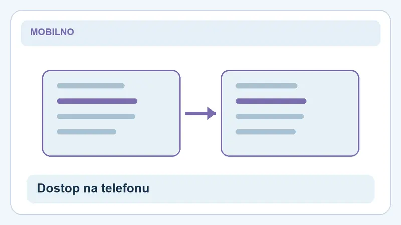 Dostop na telefonu: primerjava za Winnerz Casino na telefonu
