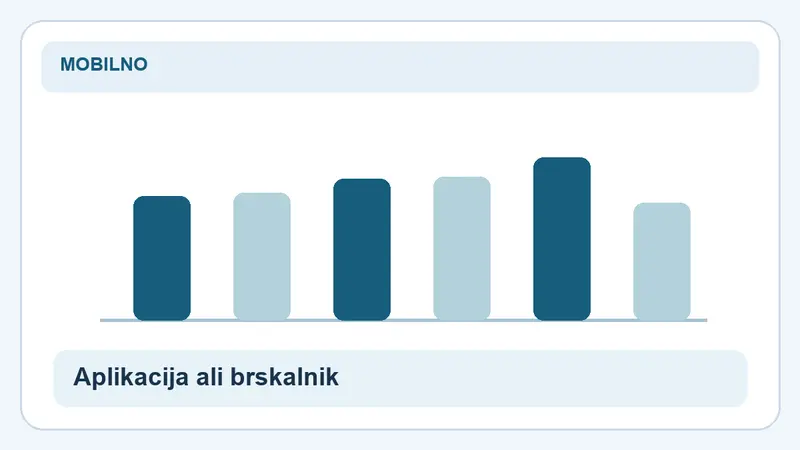 Aplikacija ali brskalnik: stolpci za Winnerz Casino na telefonu