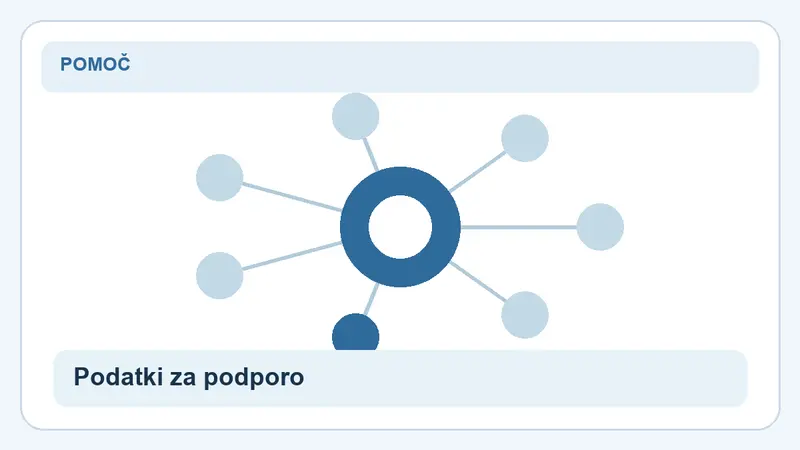 Podatki za podporo: povezave za Kako uporabljati Winnerz Casino