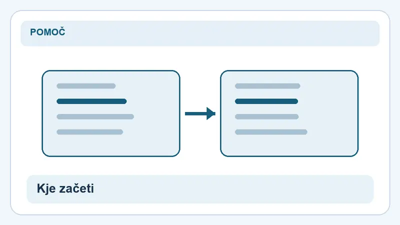 Kje začeti: primerjava za Kako uporabljati Winnerz Casino