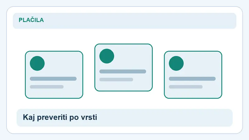 Kaj preveriti po vrsti: kartice za Dvig Winnerz v obdelavi: kaj preveriti
