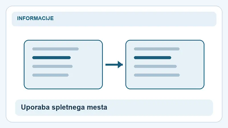 Uporaba spletnega mesta: primerjava za Pogoji uporabe