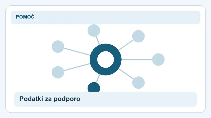Podatki za podporo: povezave za Pomoč Winnerz Casino