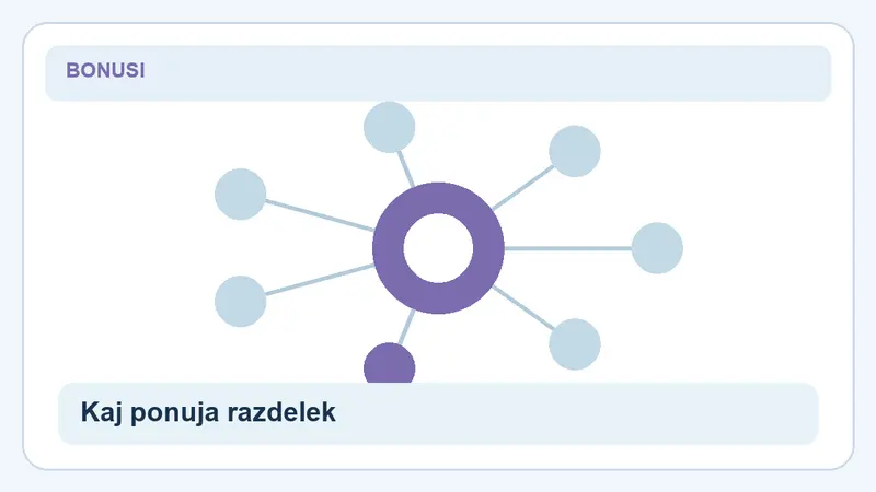 Kaj ponuja razdelek: povezave za Promokoda Winnerz Casino