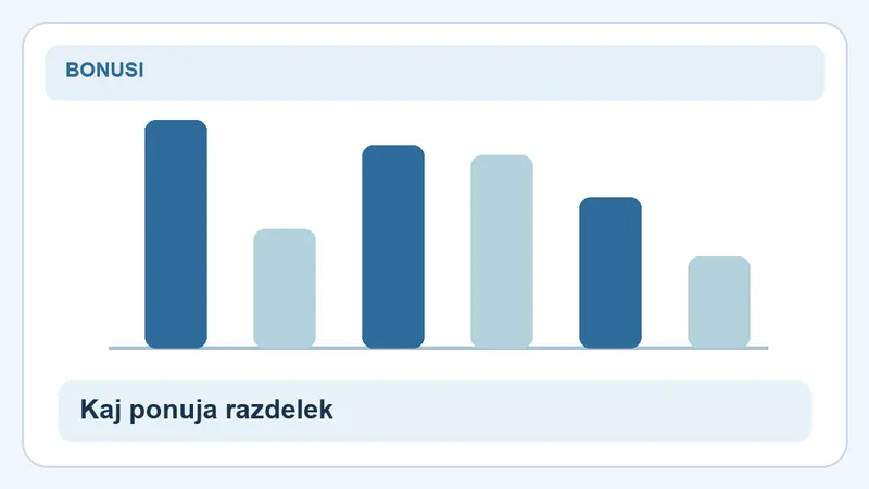 Kaj ponuja razdelek: stolpci za Winnerz reload bonus