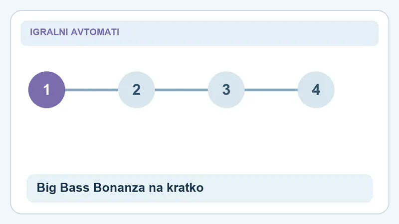 Big Bass Bonanza na kratko: koraki za Big Bass Bonanza