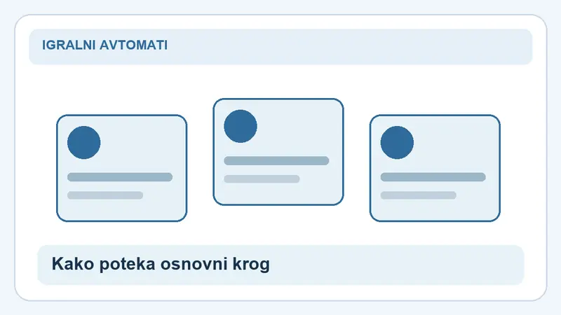 Kako poteka osnovni krog: kartice za Money Train 2