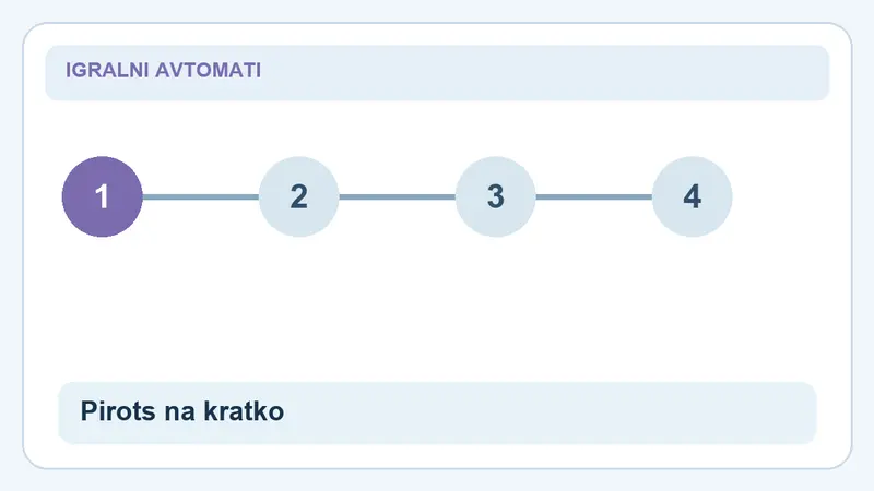 Pirots na kratko: koraki za Pirots