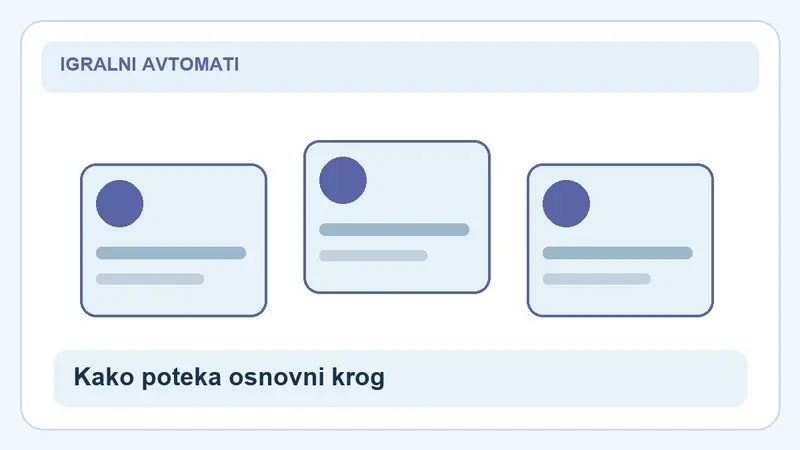 Kako poteka osnovni krog: kartice za Pirots