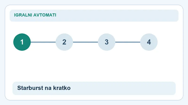 Starburst na kratko: koraki za Starburst