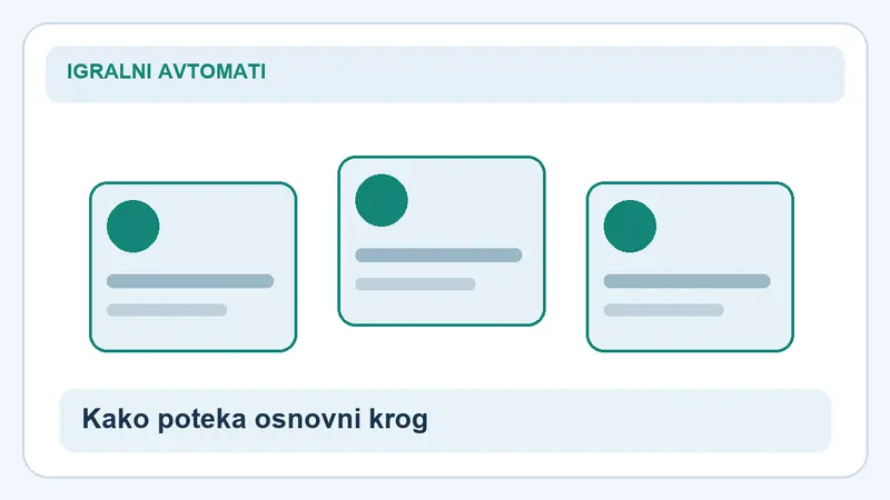 Kako poteka osnovni krog: kartice za Starburst