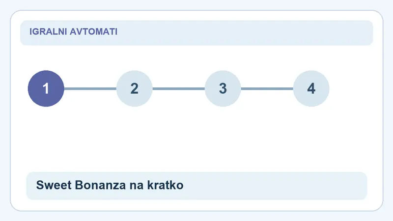Sweet Bonanza na kratko: koraki za Sweet Bonanza