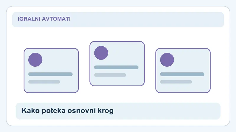 Kako poteka osnovni krog: kartice za Sweet Bonanza