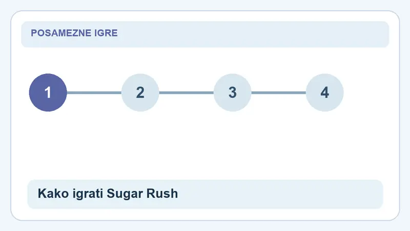 Kako igrati Sugar Rush: koraki za Sugar Rush