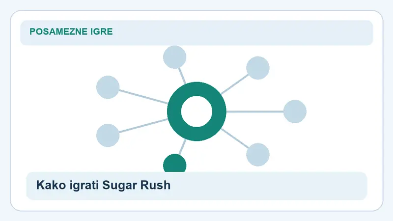 Kako igrati Sugar Rush: povezave za Sugar Rush