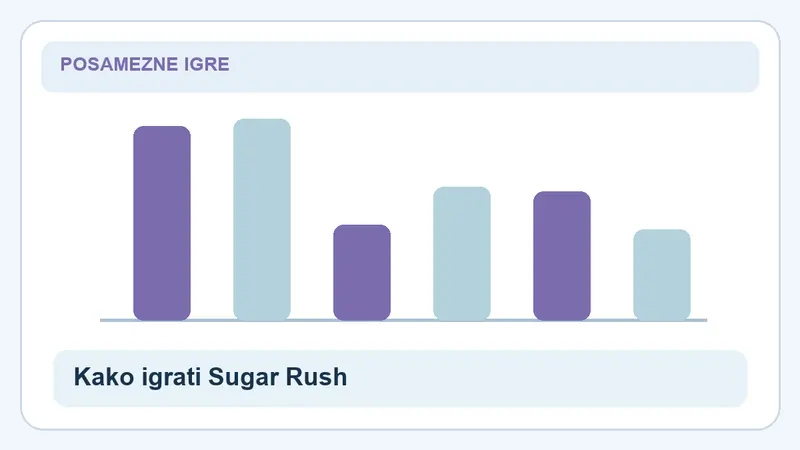Kako igrati Sugar Rush: stolpci za Sugar Rush