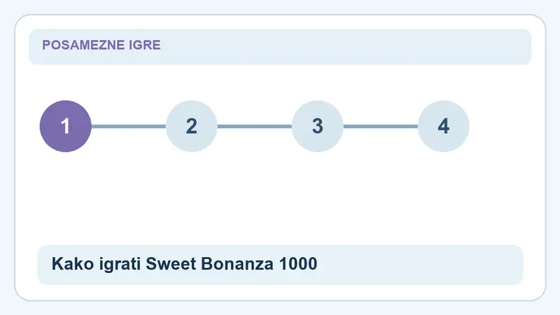 Kako igrati Sweet Bonanza 1000: koraki za Sweet Bonanza 1000