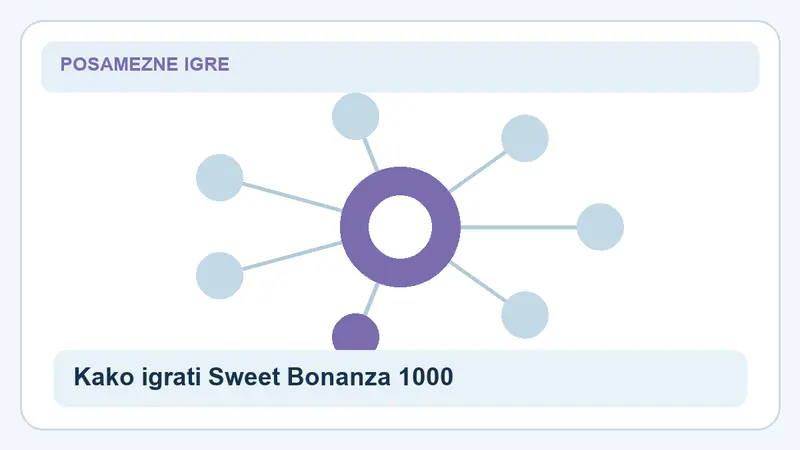 Kako igrati Sweet Bonanza 1000: povezave za Sweet Bonanza 1000