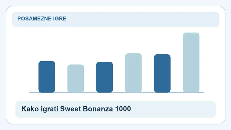 Kako igrati Sweet Bonanza 1000: stolpci za Sweet Bonanza 1000