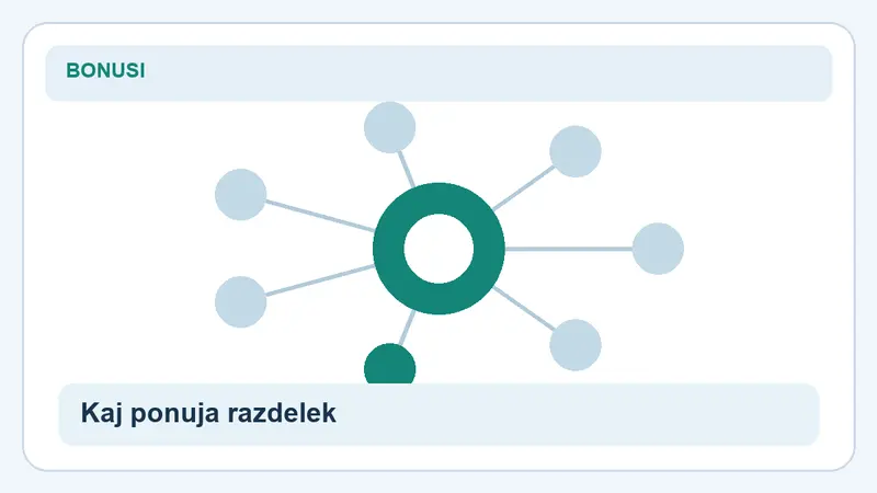 Kaj ponuja razdelek: povezave za Turnirji in prize drops Winnerz