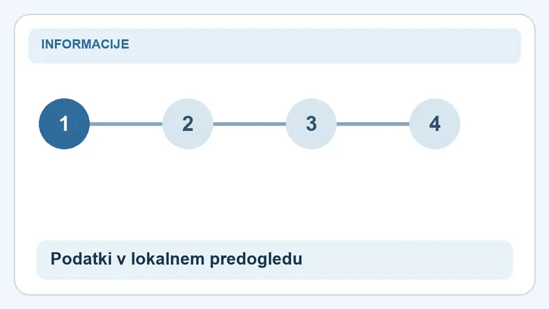 Podatki v lokalnem predogledu: koraki za Zasebnost