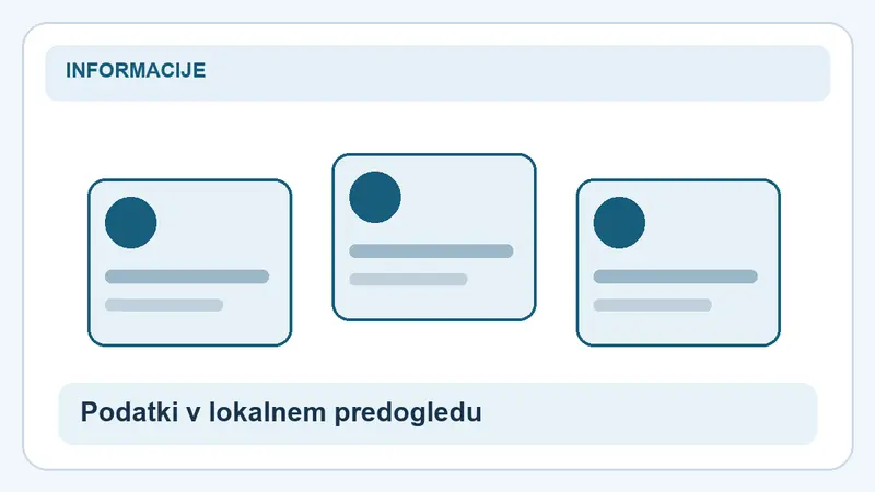 Podatki v lokalnem predogledu: kartice za Zasebnost