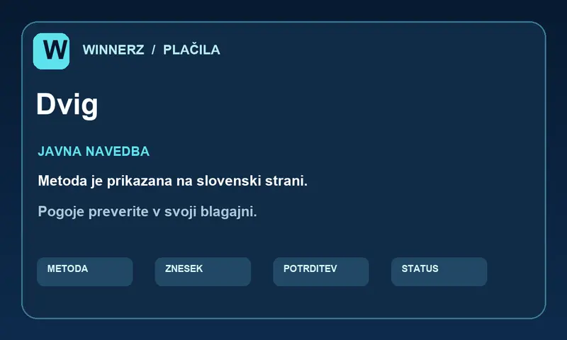 Pregled poti dvig v računu Winnerz