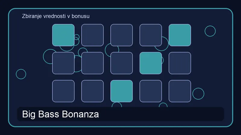 Zbiranje vrednosti v bonusu pri igri Big Bass Bonanza