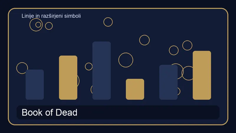 Shema zaporedja za Book of Dead