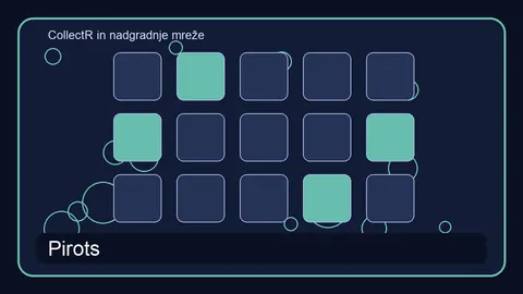Pirots: CollectR in nadgradnje mreže